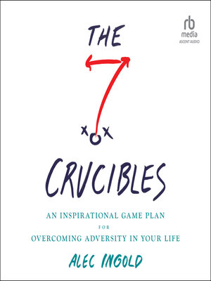 cover image of The Seven Crucibles